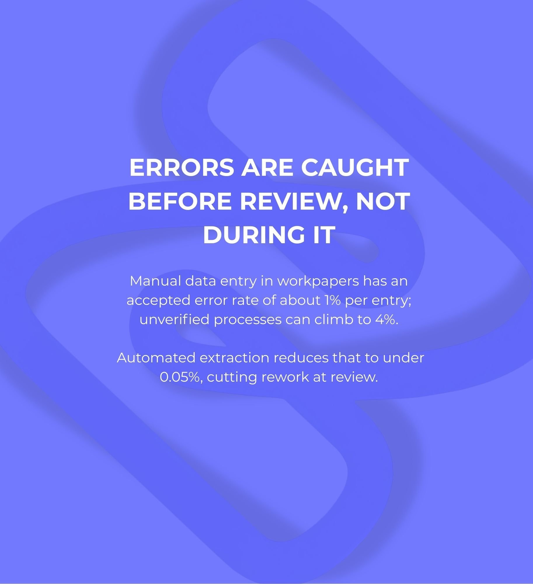 Errors are caught before review, not during it